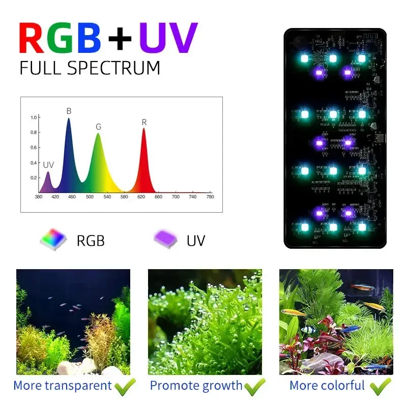 Mini 9 Pro RGB+UV Aquarium LED Light